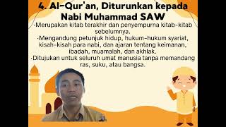 Rukun iman dan hal hal yang dapat meneguhkan iman