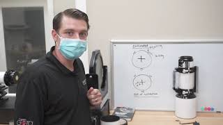 Collimation Training