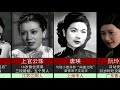 民国十大美女（ai修复动图），无美颜时代的女神！