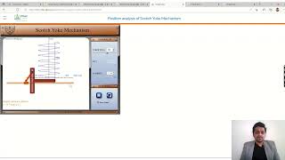 VIRTUAL LABS:MECHANICS OF MACHINES