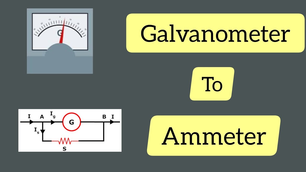 Galvanometer To Ammeter || Conversion Of Galvanometer Into Ammeter ...