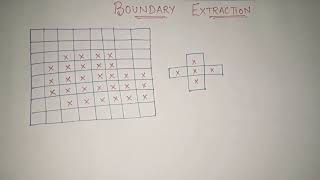 Boundary Extraction in Image Processing example | Morphological Operations in image processing