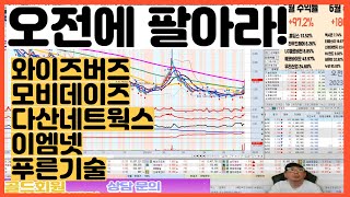 와이즈버즈,모비데이즈,다산네트웍스,이엠넷,푸른기술