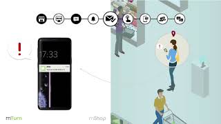mTURN smart queue management solution