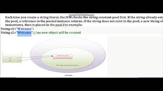 Strings in JAVA , immutable strings-java tutoriial-26