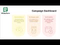 Send Bulk WhatsApp Messages with Templates | WhatsForm Campaign Demo