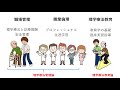 【上尾中央医療専門学校】 理学療法学科 科目区分 no 2