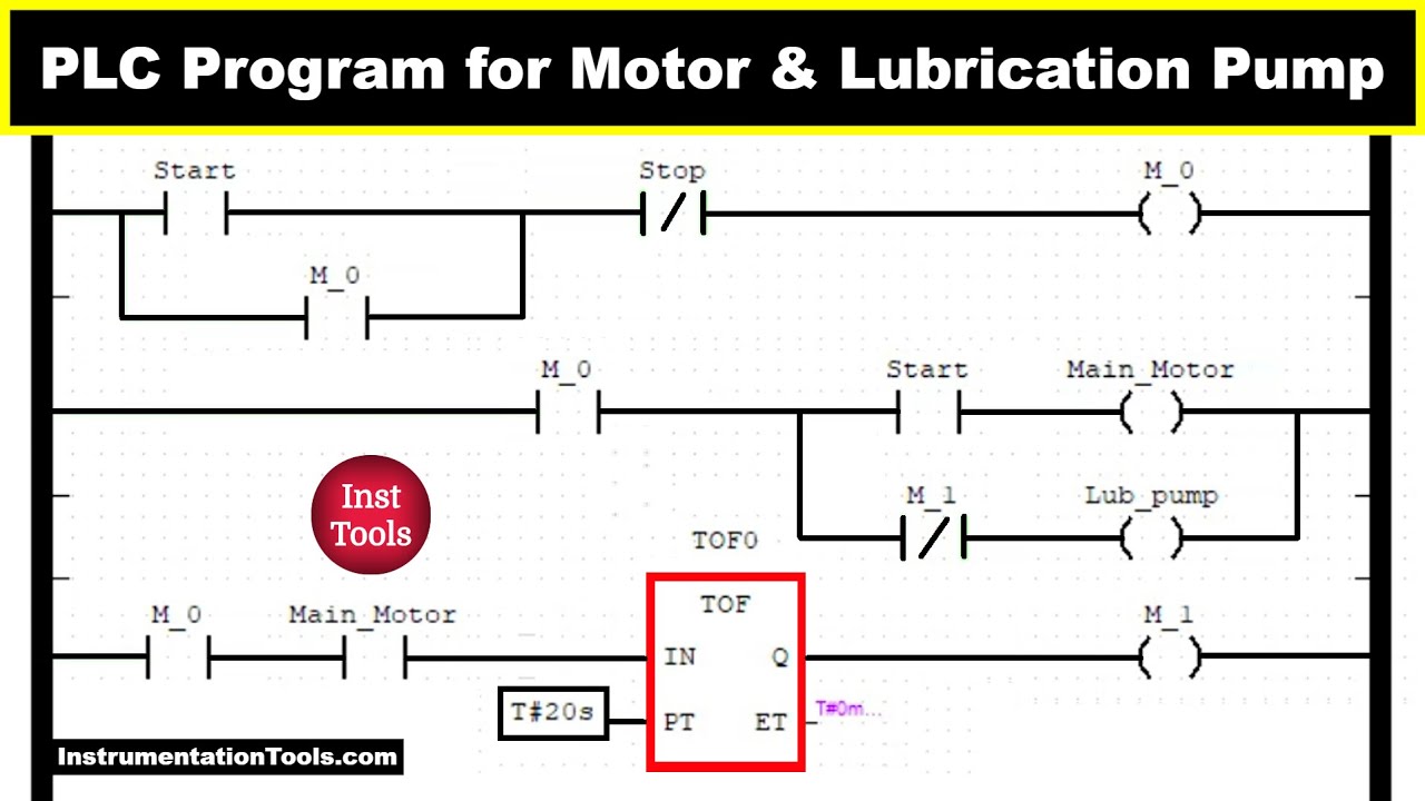 Create Plc Program For Main Motor And Lubrication Pump Operation Youtube