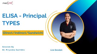 ELISA - Principal |Types (Direct/Indirect/Sandwich) | MedLive | Dr. Priyanka Sachdev