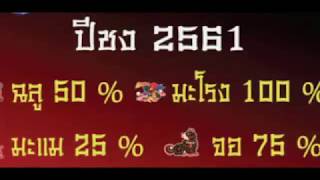 ปีชง 2561