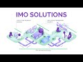 IMO Solutions | IMO