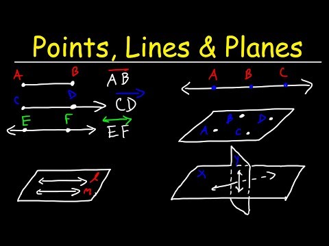 Do all coplanar rays intersect?