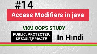 Java Tutorial | Access Modifiers in java | java | java tutorial in Hindi