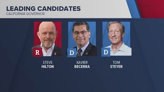 California’s late ballots could shake up the governor’s race