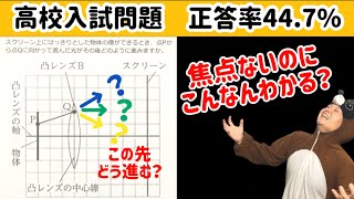 【入試問題チャレンジ】高校受験する人これわかる？光の性質と凸レンズ