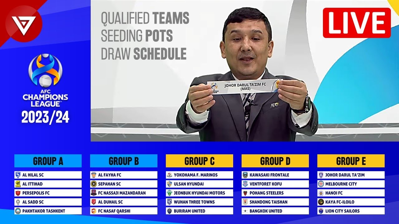 AFC Champions League 2023/24 Draw Schedule, Qualified Teams, Pots Draw ...