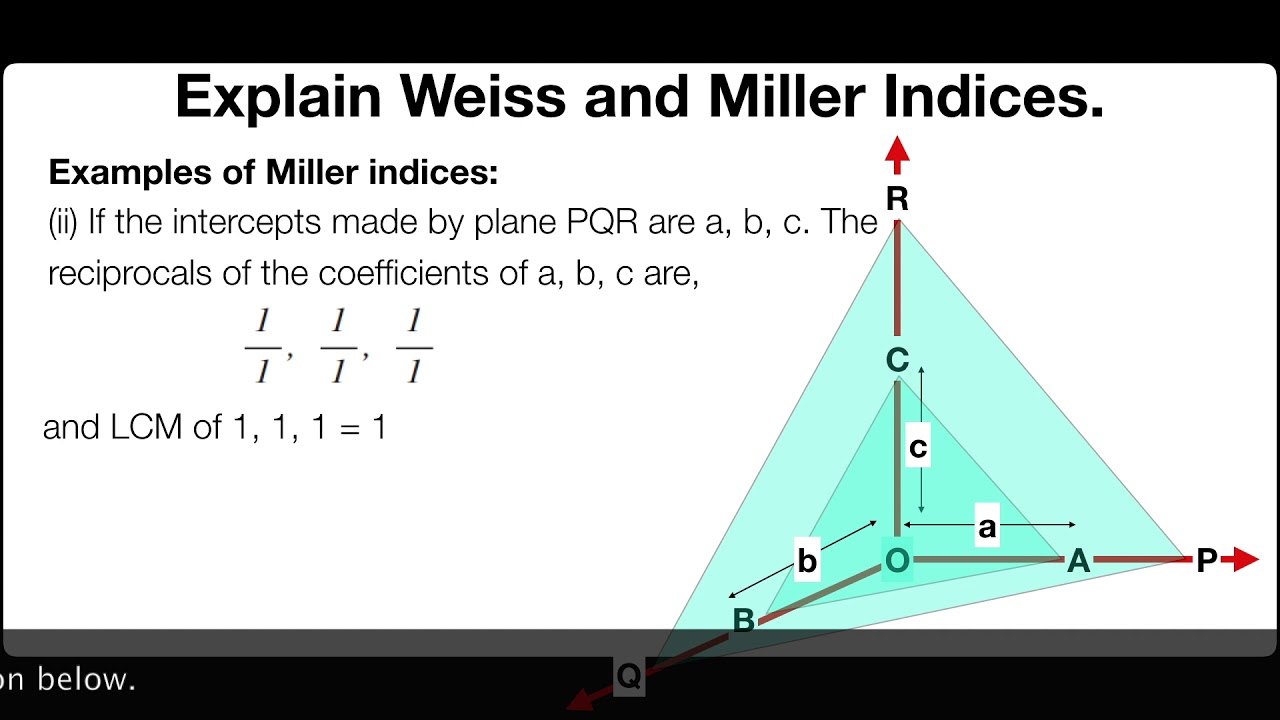 Explain Weiss And Miller Indices | Solid State | Physical Chemistry ...