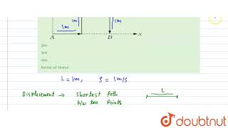 In the diagram shown, a particle is moving from the point A to the point B. Length of each arrow...