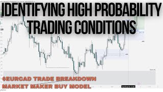 Identifying High Probability Trading Conditions | $EURCAD Trade Breakdown | Market Maker Buy Model