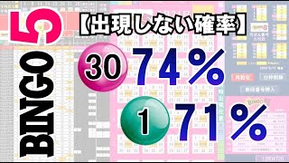 🔴ビンゴ５予想🔴9月2日(水)対応