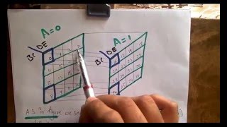 Example for 5-Variable k-map analysis