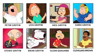 Every Family Guy Character Explained in 15 Minutes