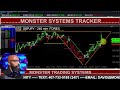 live episode 843 monster learn to trade daily training