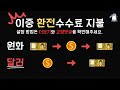 인기 원형톱날 추천 top5 알리익스프레스 2024년 하반기 베스트픽