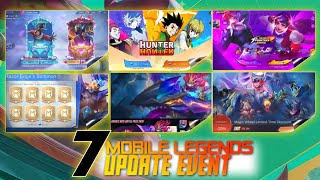 6 SKINS KOF RESALE, HUNTERxHUNTER MLBB, CHRISMAS BOX EVENT 'UPDATE EVENT NEWS MOBILE LEGENDS 2025