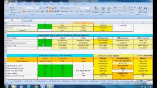 DfRSoftware - Shock and Vibration Instructional Video