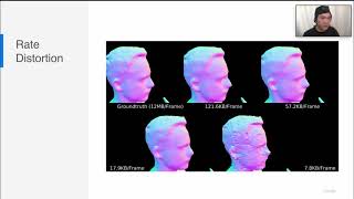 Deep Implicit Volume Compression