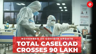 Coronavirus Update Nov 20: India's total Covid-19 caseload crosses 90 lakh