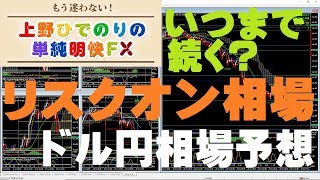 ドル円、110円の壁突破の可能性高い。いつまで続く？リスクオン相場【MT4フィボナッチFX】