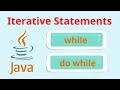 Java While  & Do While with Programs