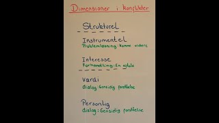 Konflikthåndtering: Dimensioner i konflikter