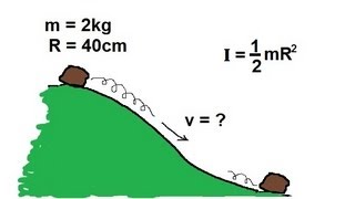 Physics 13  Moment of Inertia and Rotational Kinetic Energy (1 of 5) Solid Disk