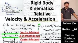 Rigid Body Kinematics: Relative Velocity \u0026 Acceleration | Instantaneous Center of Zero Velocity