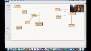 Java Programming: Lesson 35 - Interfaces