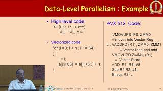 Machine Dependent Optimizations Part 10
