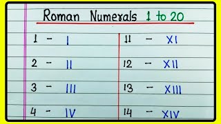 Roman Numerals 1 to 20 | Roman Numbers | Roman Numerals