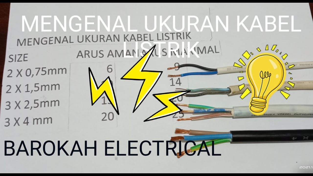 Cara Menentukan Ukuran Kabel Instalasi Listrik