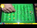 Massimiliano Allegri | Análisis Táctico ( Juventus )