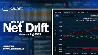 How to use Net Drift to See Live Call & Put Options Activity
