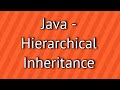 Java Hierarichal Inheritance