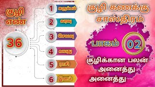 Kuzhi En 36 | குழி எண் 36 | குழி கணக்கு சாஸ்திரம் | தினசரி ஒரு வீடியோ | Dev sq academy | vedeo 002