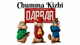 Chumma Kizhi (ft. Chipmunks) - DARBAR | Rajinikanth |  AR Murugadoss |  Anirudh | KeyTeaWe