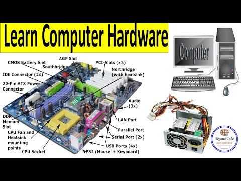 Learn Computer Hardware Presentation Youtube