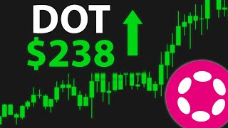 HUGE DOT NEWS! (Polkadot Price Prediction)