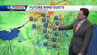 Gusty wind Monday brings in mild temperatures (2-23-25)