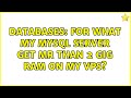 Databases: for what My mysql server get mr than 2 gig RAM on my vps?